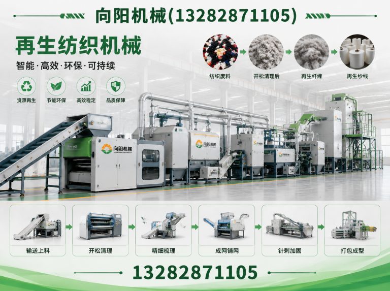 固原再生纺织机械展示图